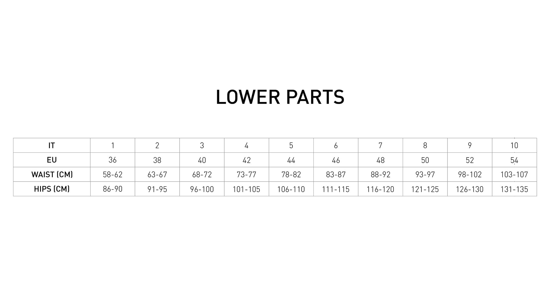 Lower Parts Size Measurement